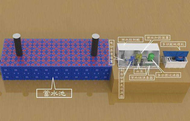 雨水對我們的生活有著巨大的影響，他可以灌溉農(nóng)田，可以減少空氣中的灰塵，可以降低溫度。