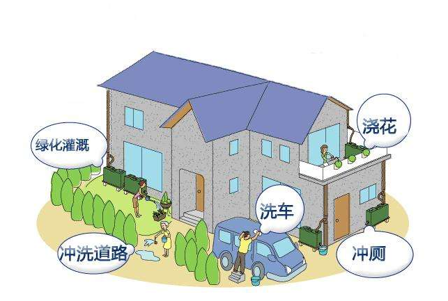  隨著社會(huì)發(fā)展的迅速，大家的生活水平逐步提高，如今就連鄉(xiāng)村的生活水平也有了一個(gè)質(zhì)的變化，公路的改造，為我們提供了一個(gè)便利的生活。